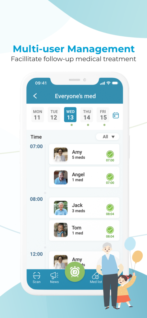 Multi-user Management