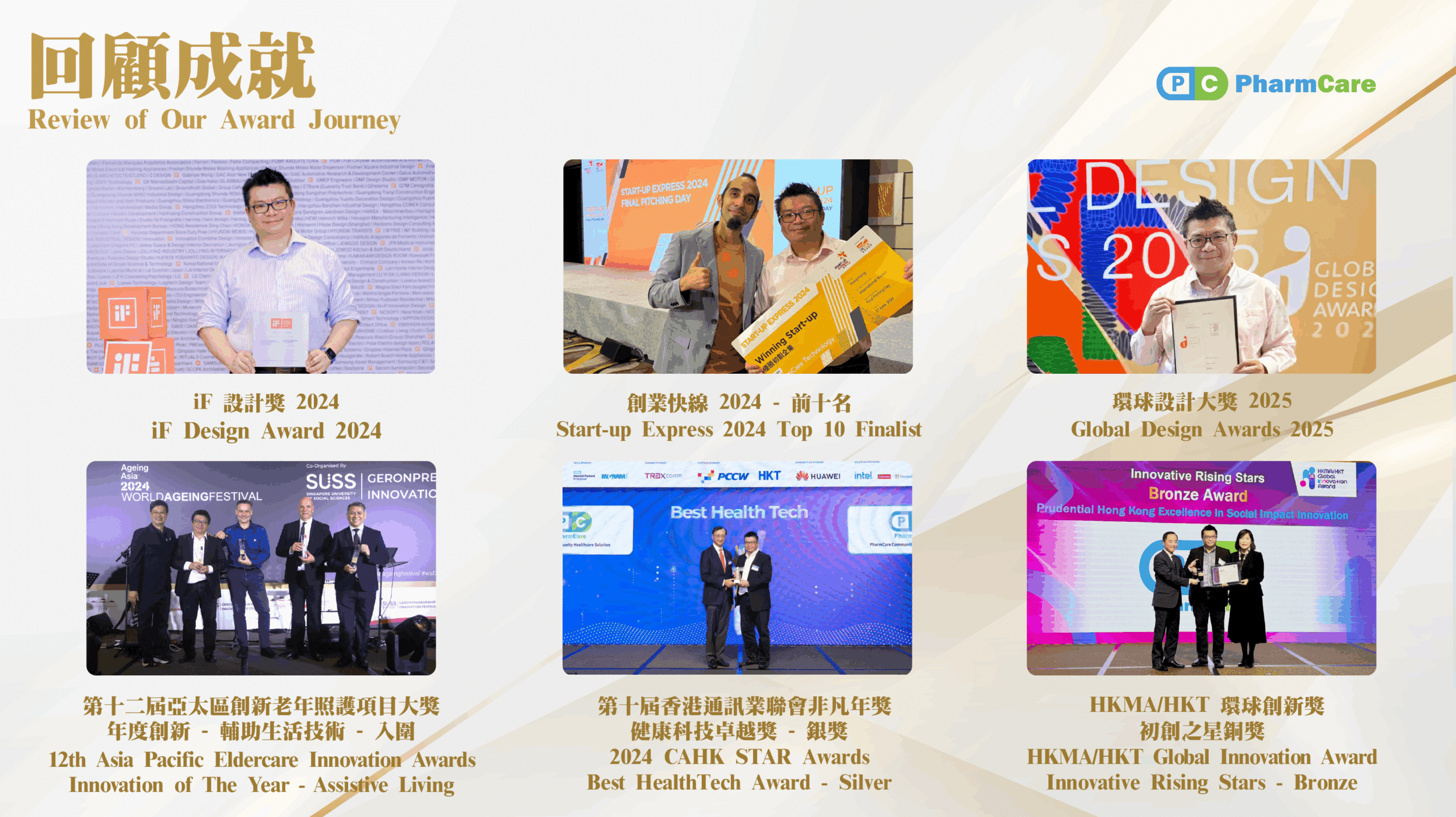 【感謝支持】回顧醫藥通獲獎成就 ​
