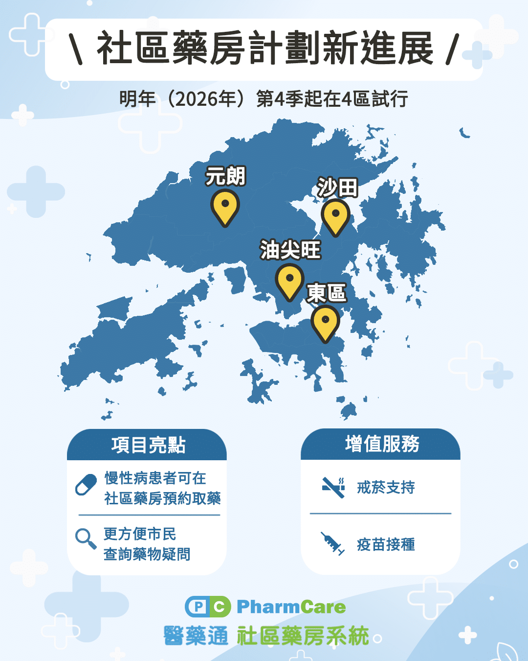 社區藥房計劃將推出！ 慢性病患配藥更方便！