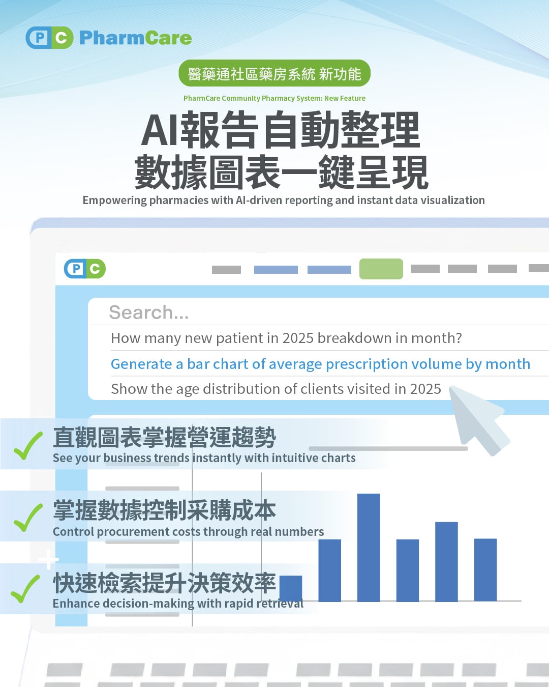 【藥房系統新功能 】藥房數據，一句話搞掂 ！