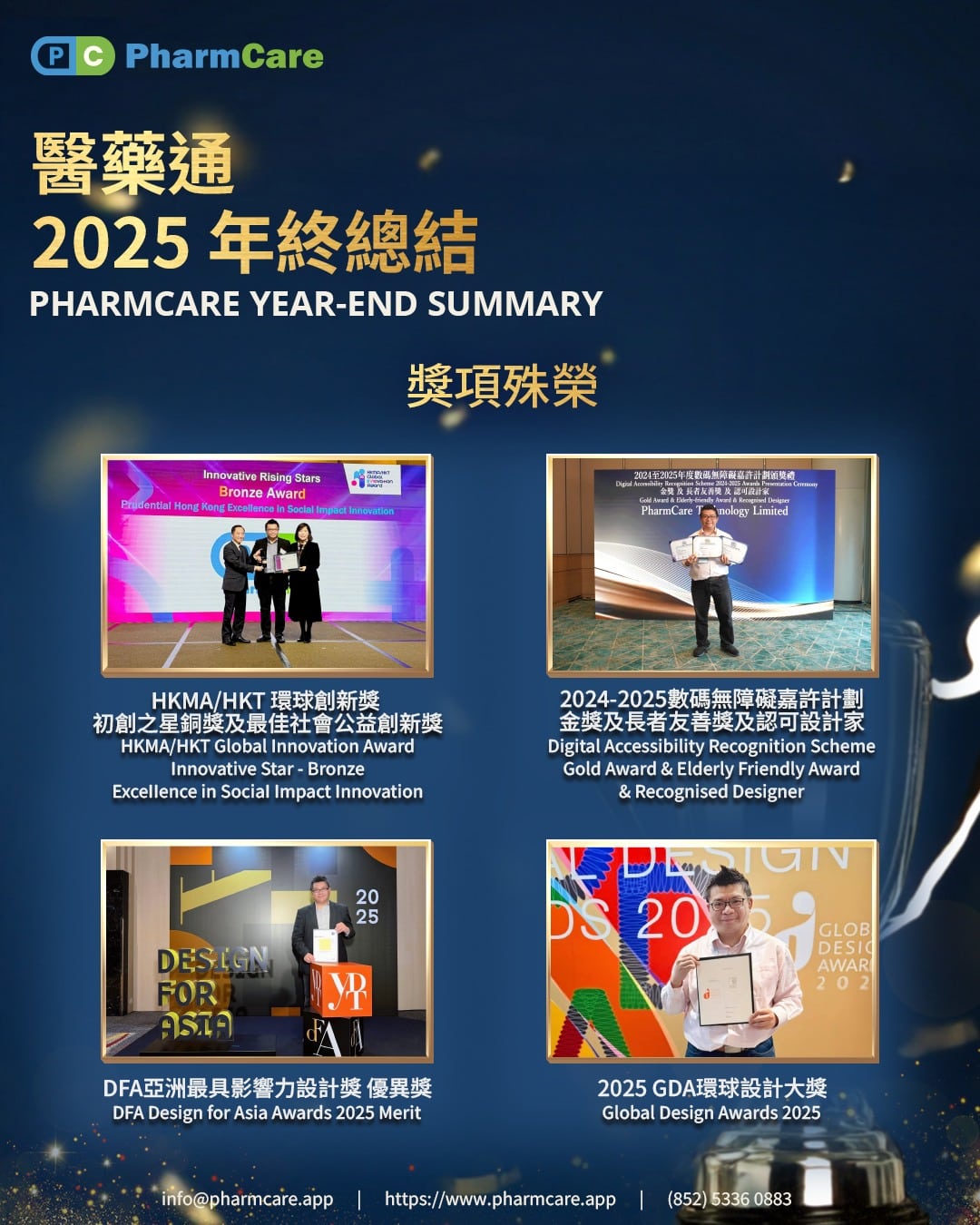 【年終總結】醫藥通 2025 年度獲獎全紀錄