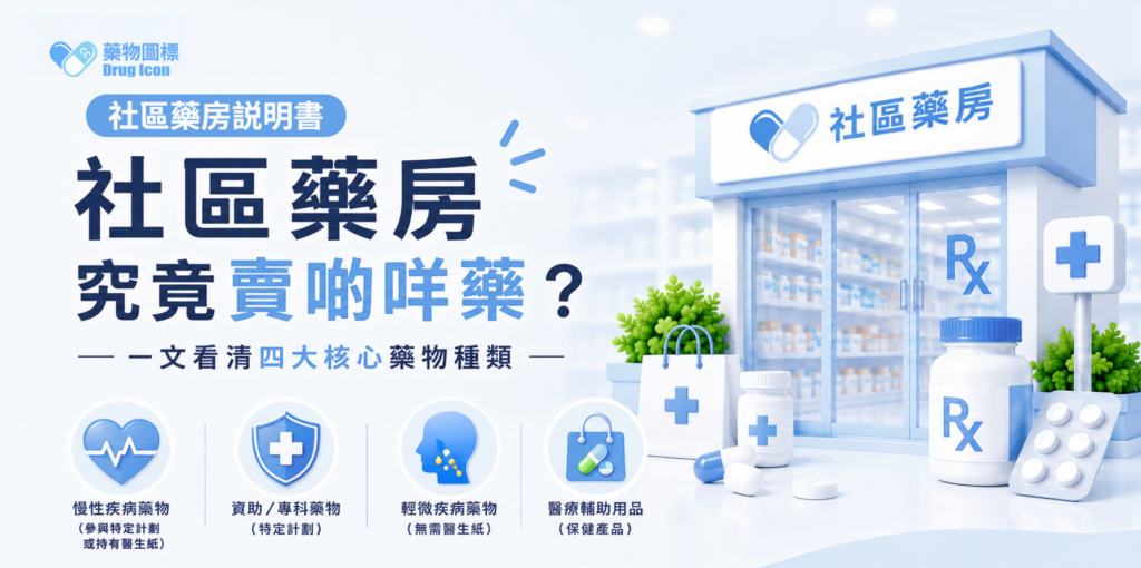 【社區藥房説明書】社區藥房究竟賣啲咩藥？一文看清四大核心藥物種類與配藥須知 ​