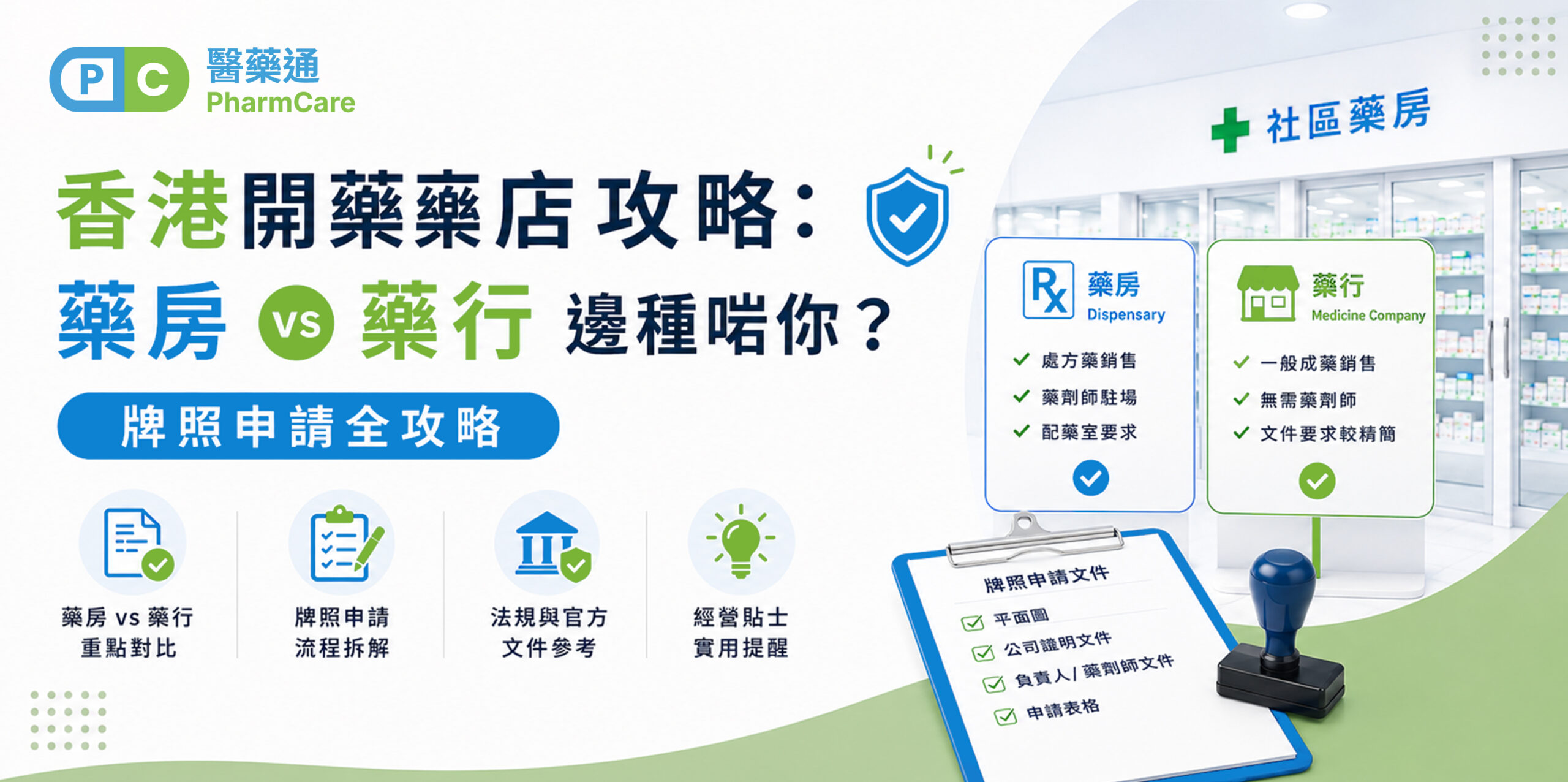 【藥房經營秘笈】香港開藥店攻略：藥房藥行邊種啱你？牌照申請全攻略